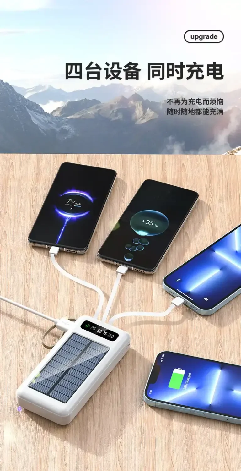 2025–2030 Solar & Photovoltaic Small-Goods Trend: From Large-Scale Plants to Everyday Portable Solar Gadgets