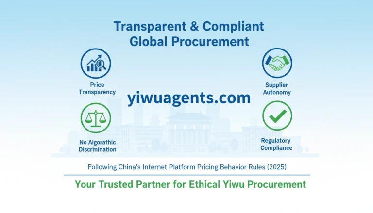 Compliance and Transparency: How yiwuagents.com Adheres to China’s New Internet Platform Pricing Rules